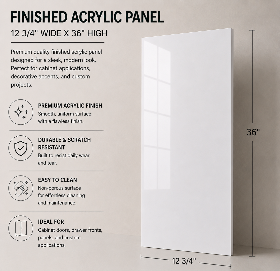 Wall Cabinet Acrylic Finished Side Panel - 12 3/4" Wide X 36" High